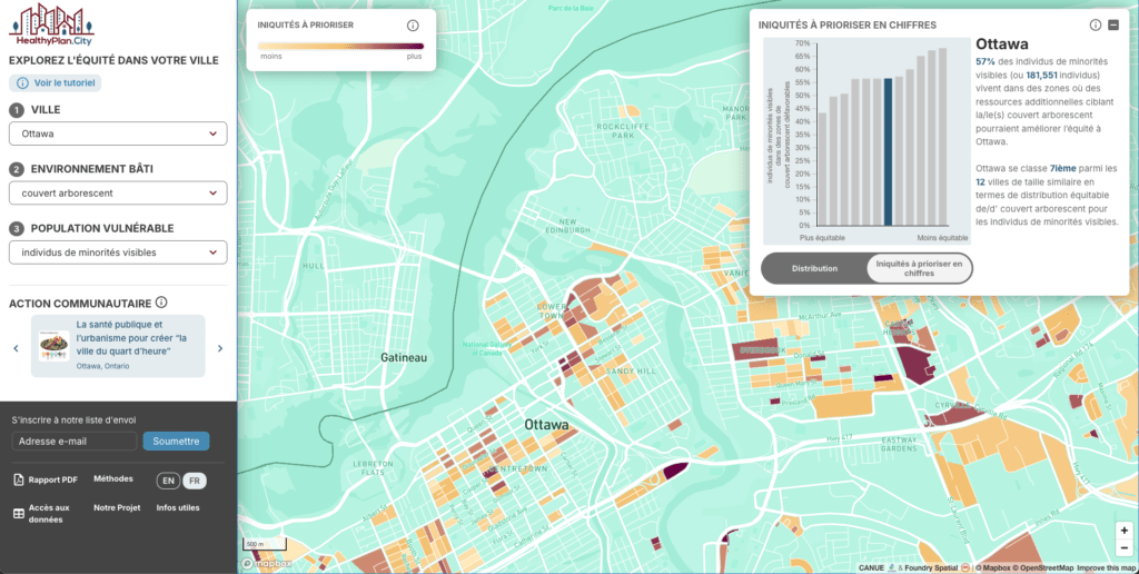 CANUE | HealthyPlan.cityHealthyPlanFR